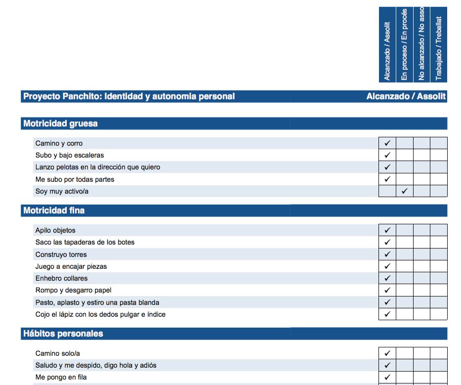 Evaluación p2